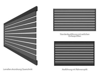 nouveau_ausfuehrungen-400x284